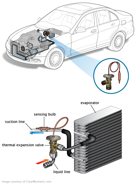 See C3705 repair manual